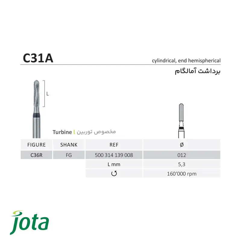 فرز کارباید توربین برداشت آمالگام - C31A - جوتا - 2