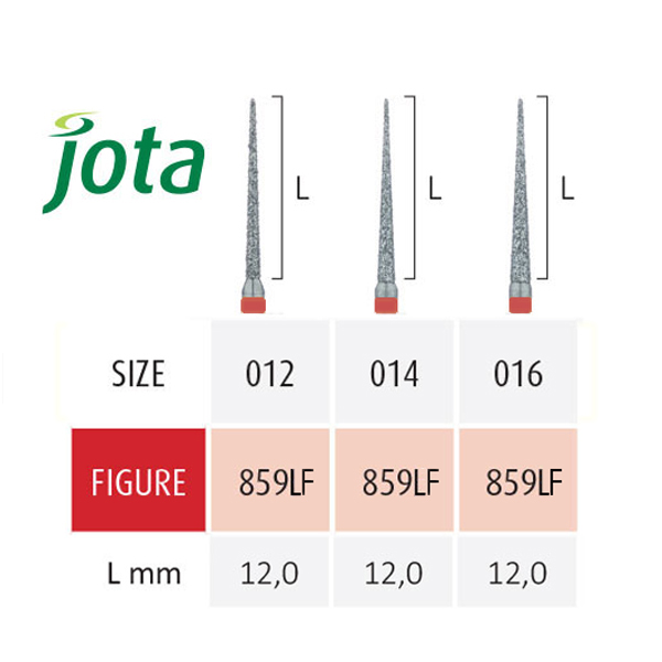 فرز الماسی پرداخت توربین سوزنی- 12 جوتا - 2