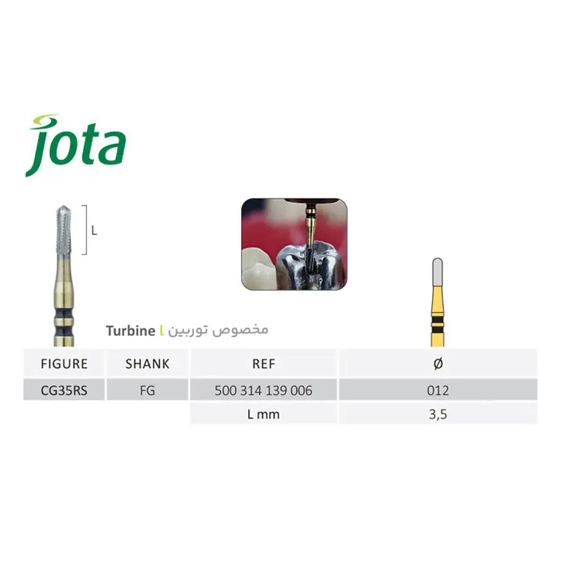 فرز کارباید توربین وایپر استوانه‌ای گرد CG35RS - جوتا - 2