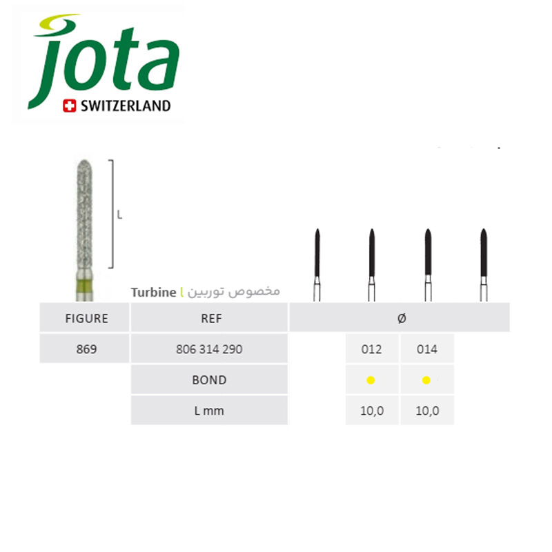 فرز الماسی پالیش توربین استوانه ای موشکی - 10 جوتا - 2