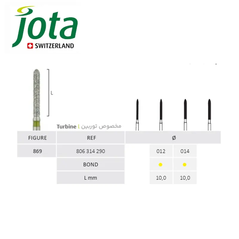 فرز الماسی پالیش توربین استوانه ای موشکی - 10 جوتا - 2