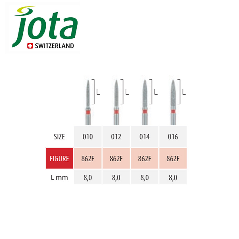 فرز الماسی پرداخت توربین استوانه ای با انتهای تیز - 8 جوتا