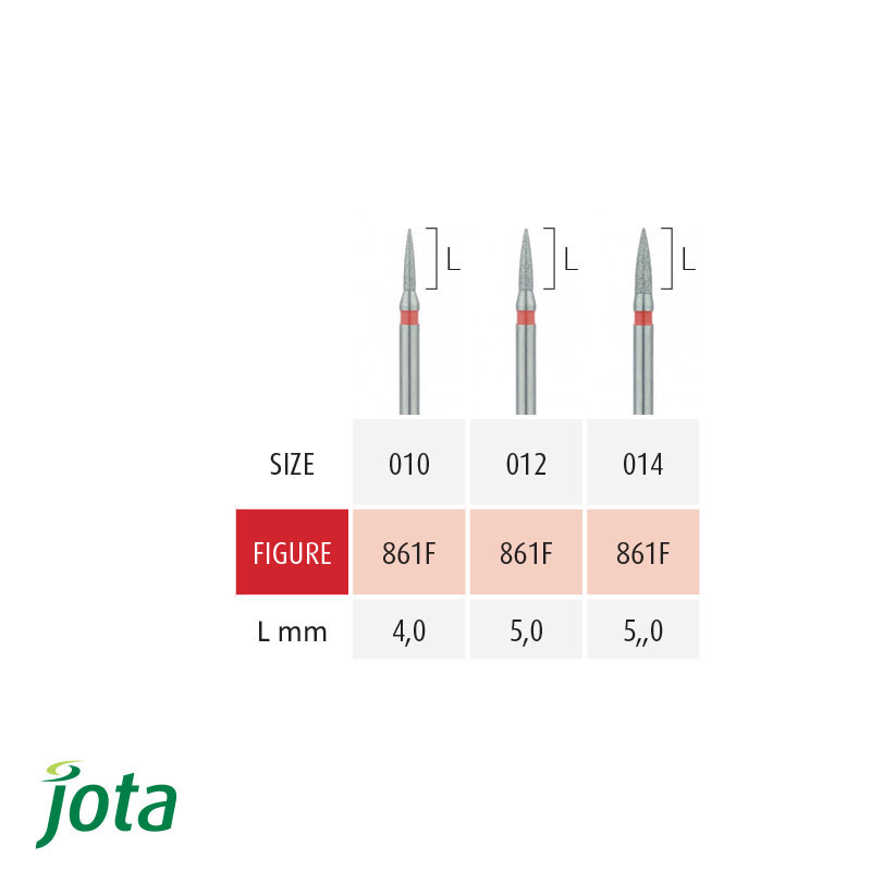 فرز الماسی پرداخت توربین استوانه ای با انتهای تیز - 4 و 5 جوتا - 2