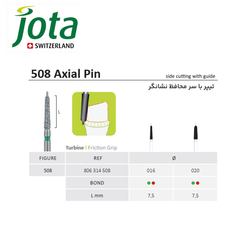 فرز الماسی تراش توربین تیپر با سر محافظ 7.5- جوتا