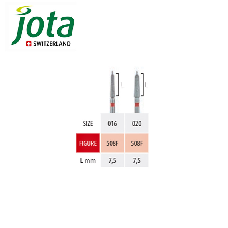فرز الماسی پرداخت توربین تیپر با سر محافظ 7.5- جوتا