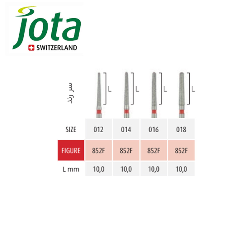 فرز الماسی پرداخت توربین مخروطی با انتهای گنبدی- 10 -جوتا - 2