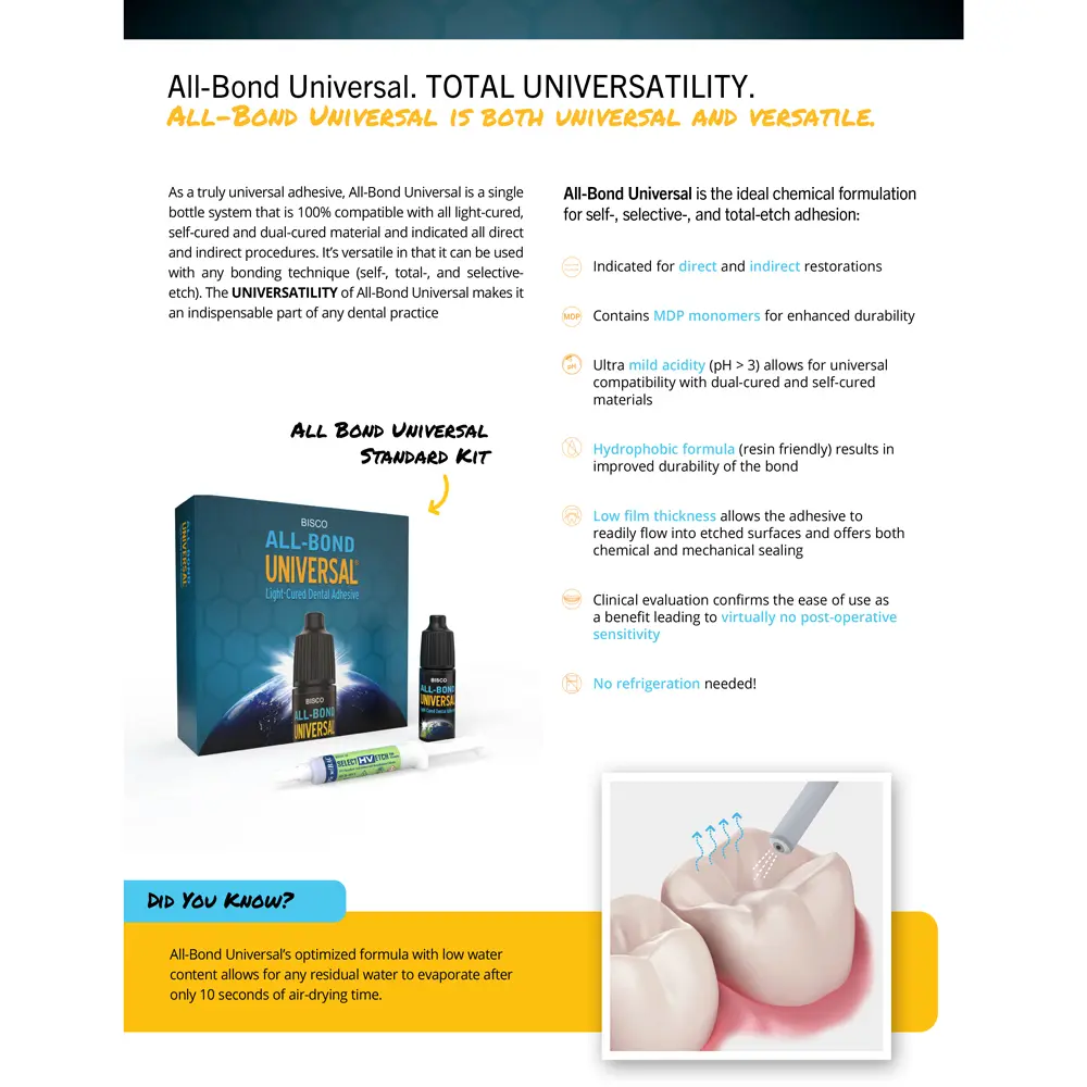 باندینگ All bond universal- بیسکو - 4