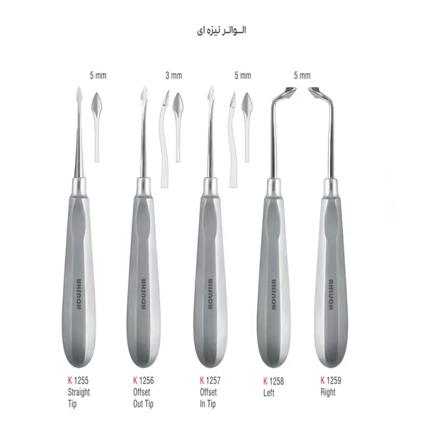 الواتور نیزه ای (Bayonet)- کوشا