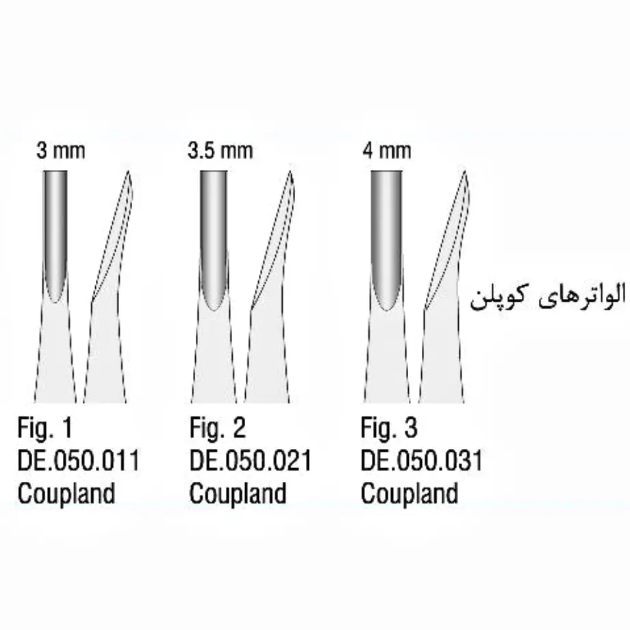 الواتور کوپلن- فالکن