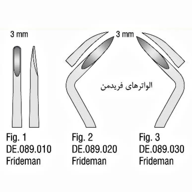 الواتور فریدمن- فالکن