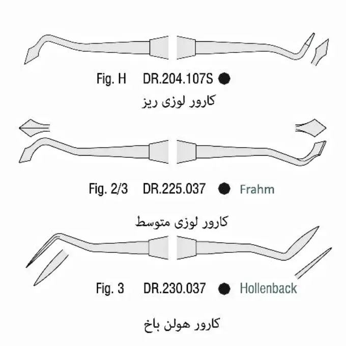 کارور - فالکن
