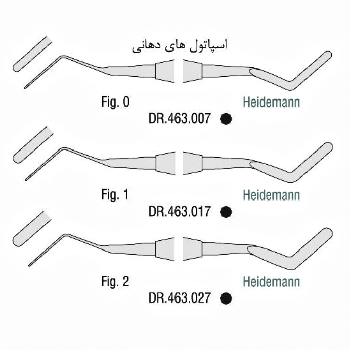 اسپاتول دهانی- (Falcon)