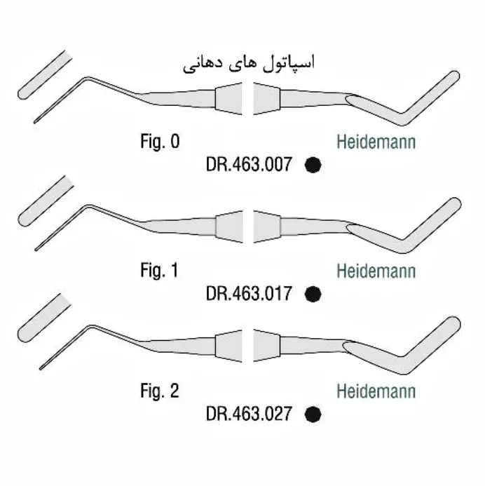اسپاتول دهانی - فالکن
