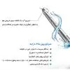 توربین 45 درجه دو سوراخ گلدنت - 1