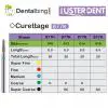 فرز الماسی توربین Curettage-877K لاستردنت - 2